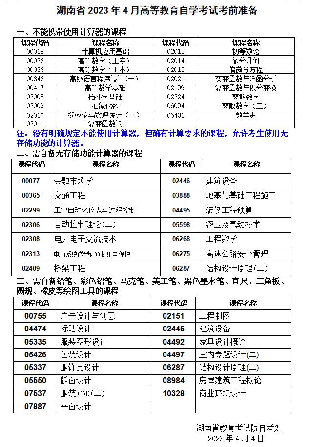 湖南省2023年4月高等教育自学考试考前准备..jpg