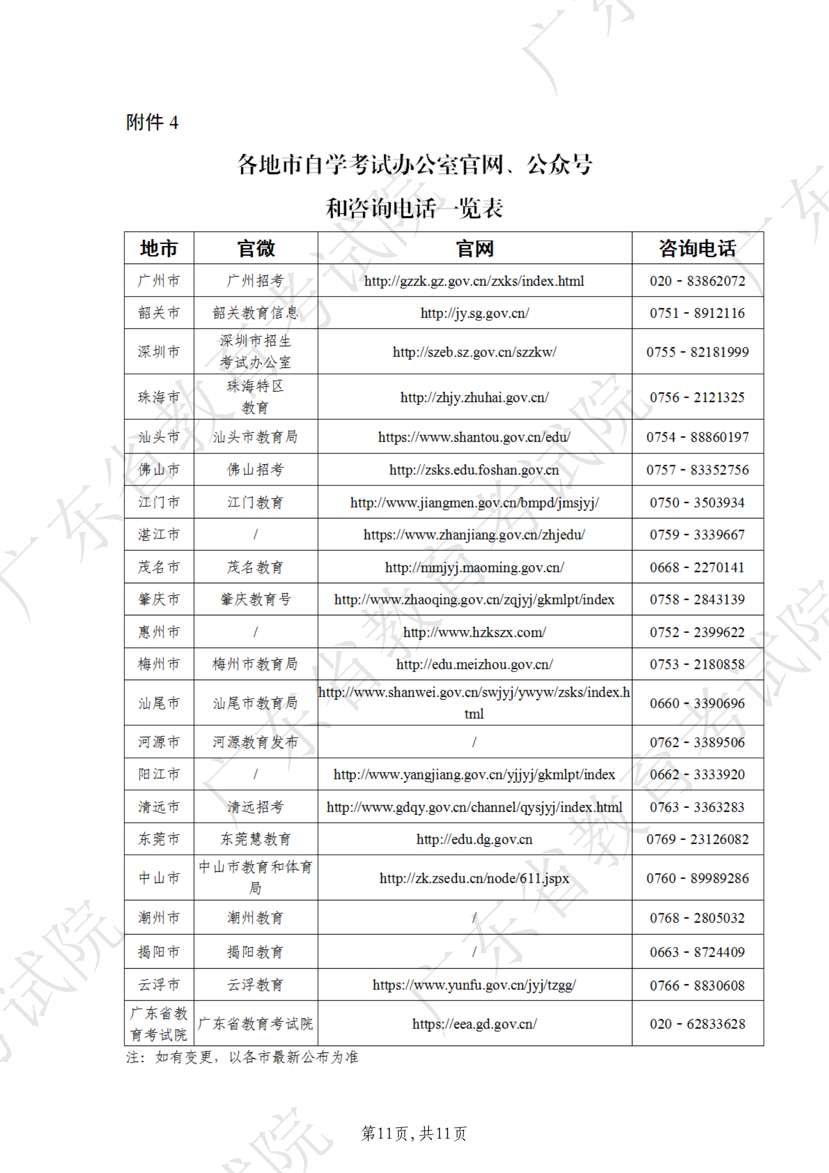 2023年10月自考网上报名报考须知_10.png