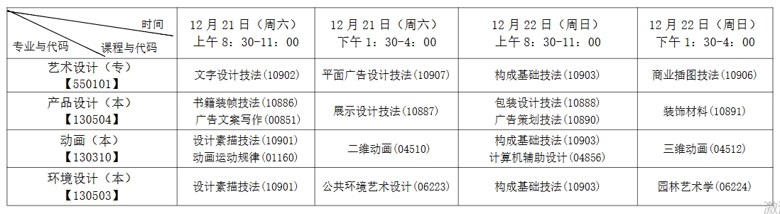 安徽工程大学11月份实践课报名.png